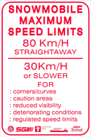 Speed Limits 